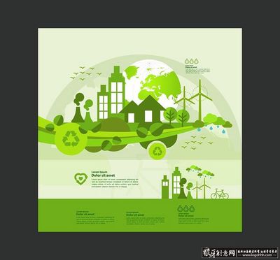 商務科技 環保廣告矢量,可持續發展,綠色生態能源,城市可回收利用資源樹木風車煙筒,地球環保科技